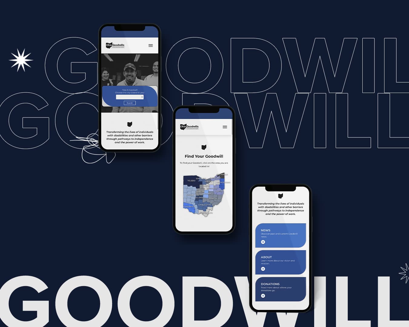 Goodwill Ohio Website Design